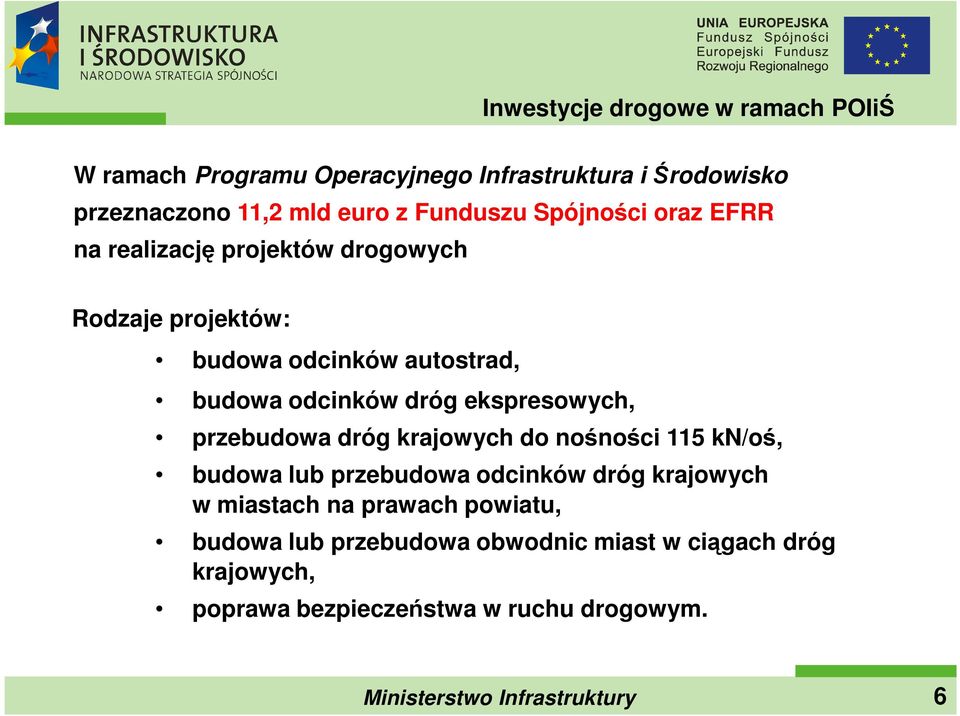 dróg ekspresowych, przebudowa dróg krajowych do nośności 115 kn/oś, budowa lub przebudowa odcinków dróg krajowych w miastach