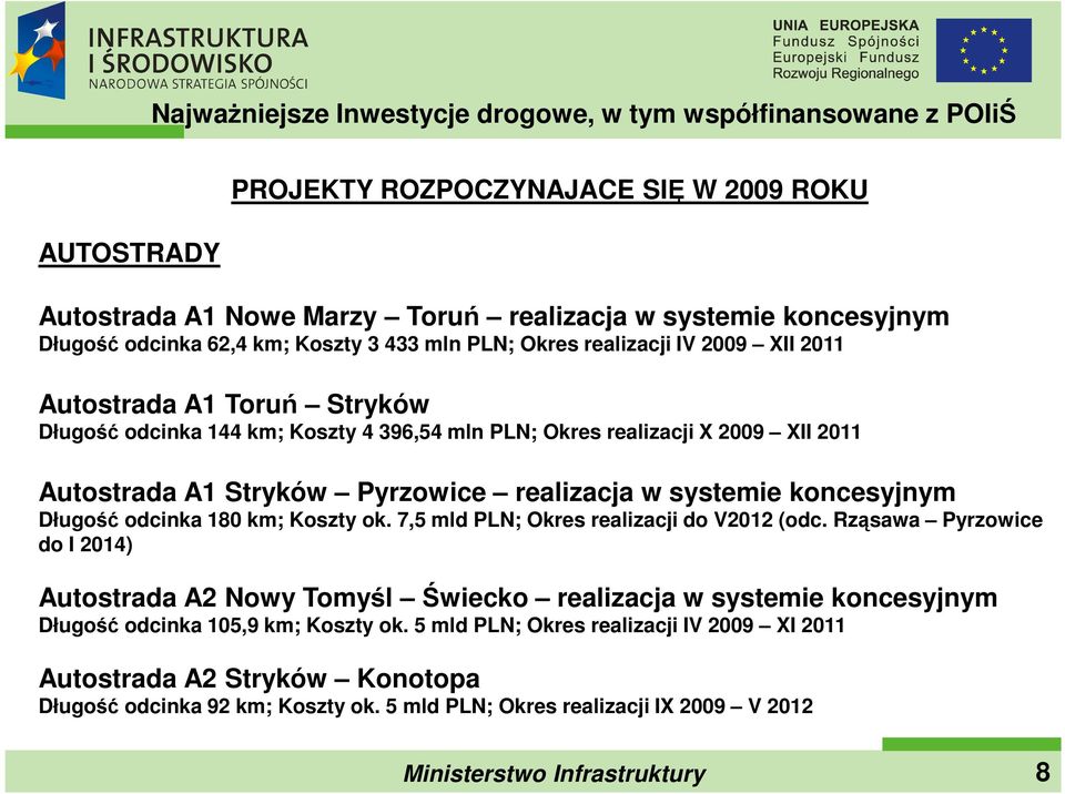 Pyrzowice realizacja w systemie koncesyjnym Długość odcinka 180 km; Koszty ok. 7,5 mld PLN; Okres realizacji do V2012 (odc.