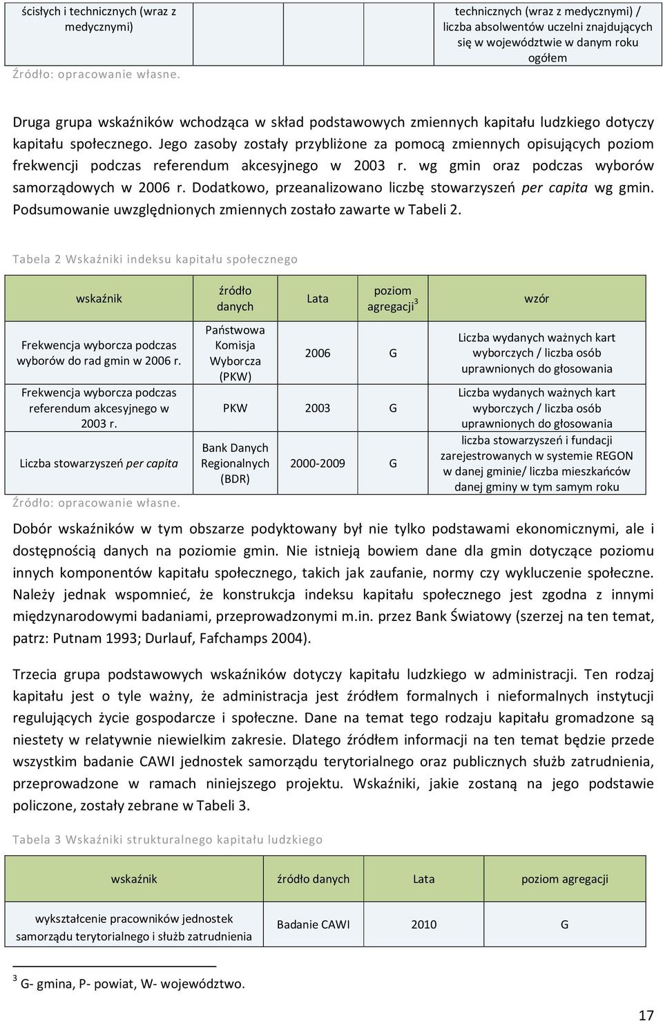 dotyczy kapitału społecznego. Jego zasoby zostały przybliżone za pomocą zmiennych opisujących poziom frekwencji podczas referendum akcesyjnego w 2003 r.