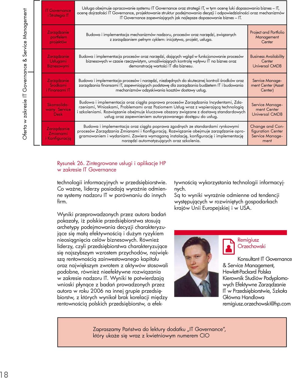 odpowiedzialności oraz mechanizmów Governance zapewniających jak najlepsze dopasowanie biznes.