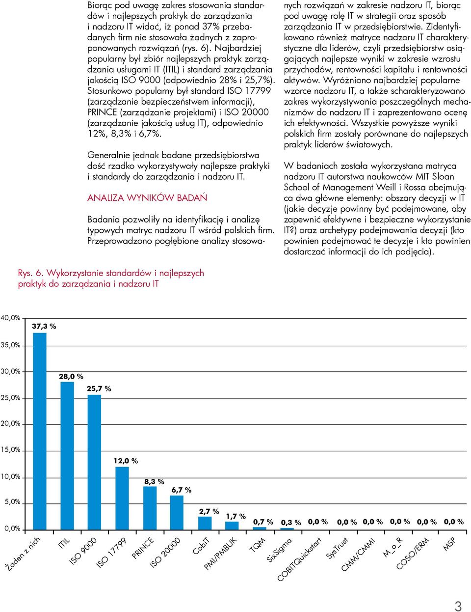 Stosunkowo popularny był standard ISO 17799 (zarządzanie bezpieczeństwem informacji), PRINCE (zarządzanie projektami) i ISO 20000 (zarządzanie jakością usług ), odpowiednio 12%, 8,3% i 6,7%.