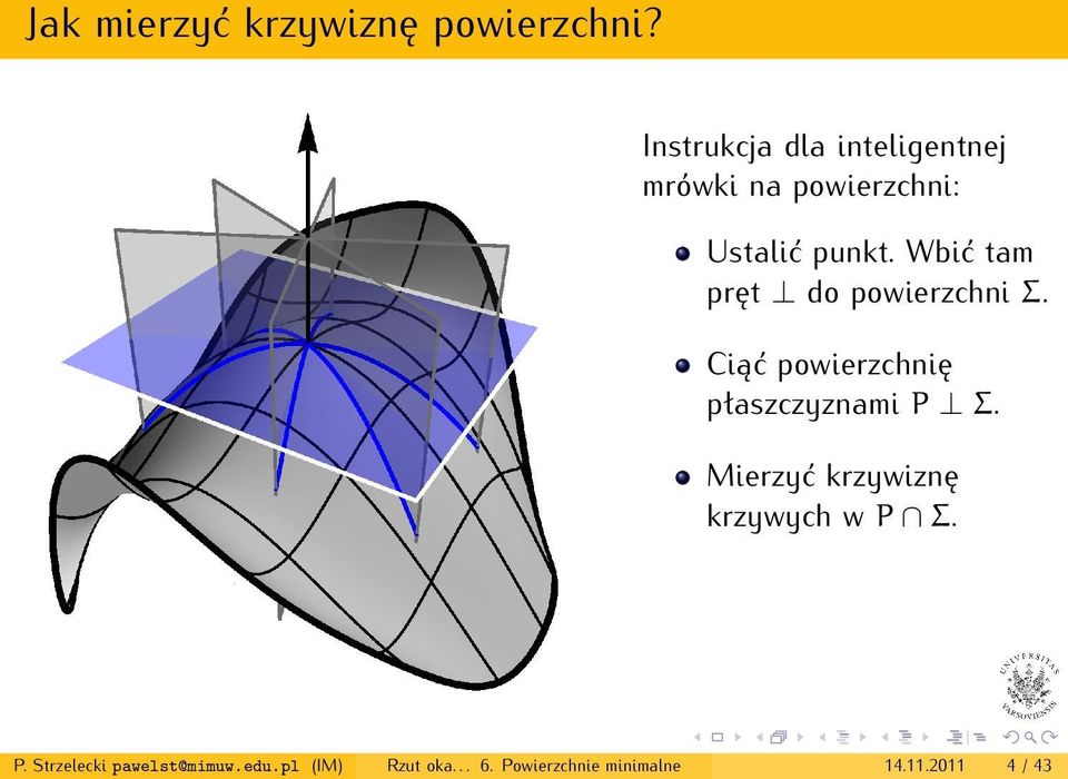 Wbić tam pręt do powierzchni Σ. Ciąć powierzchnię płaszczyznami P Σ.