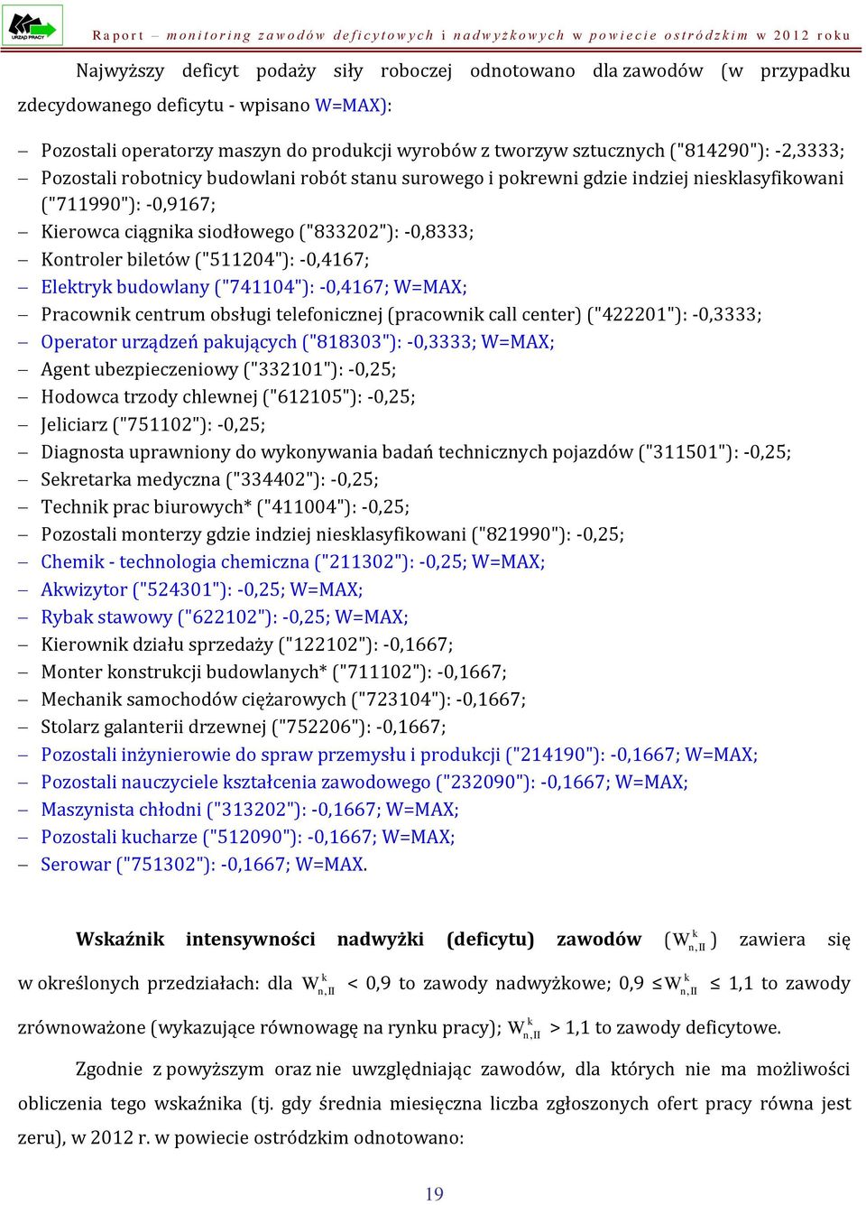 ("511204"): -0,4167; Elektryk budowlany ("741104"): -0,4167; W=MAX; Pracownik centrum obsługi telefonicznej (pracownik call center) ("422201"): -0,3333; Operator urządzeń pakujących ("818303"):