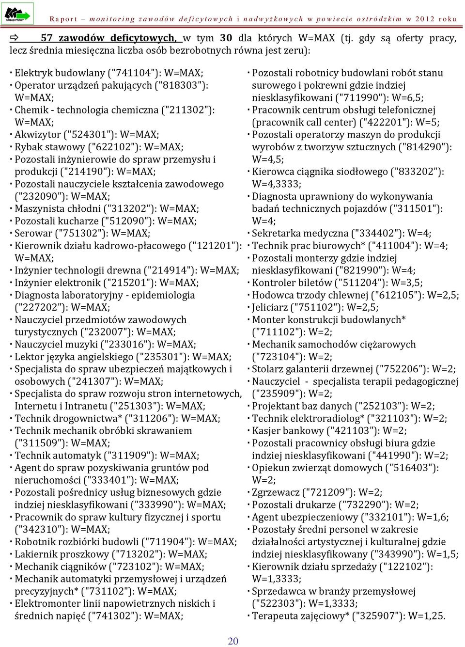 chemiczna ("211302"): W=MAX; Akwizytor ("524301"): W=MAX; Rybak stawowy ("622102"): W=MAX; Pozostali inżynierowie do spraw przemysłu i produkcji ("214190"): W=MAX; Pozostali nauczyciele kształcenia