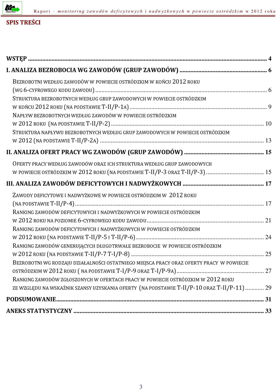 .. 6 STRUKTURA BEZROBOTNYCH WEDŁUG GRUP ZAWODOWYCH W POWIECIE OSTRÓDZKIM W KOŃCU 2012 ROKU (NA PODSTAWIE T-II/P-1A).