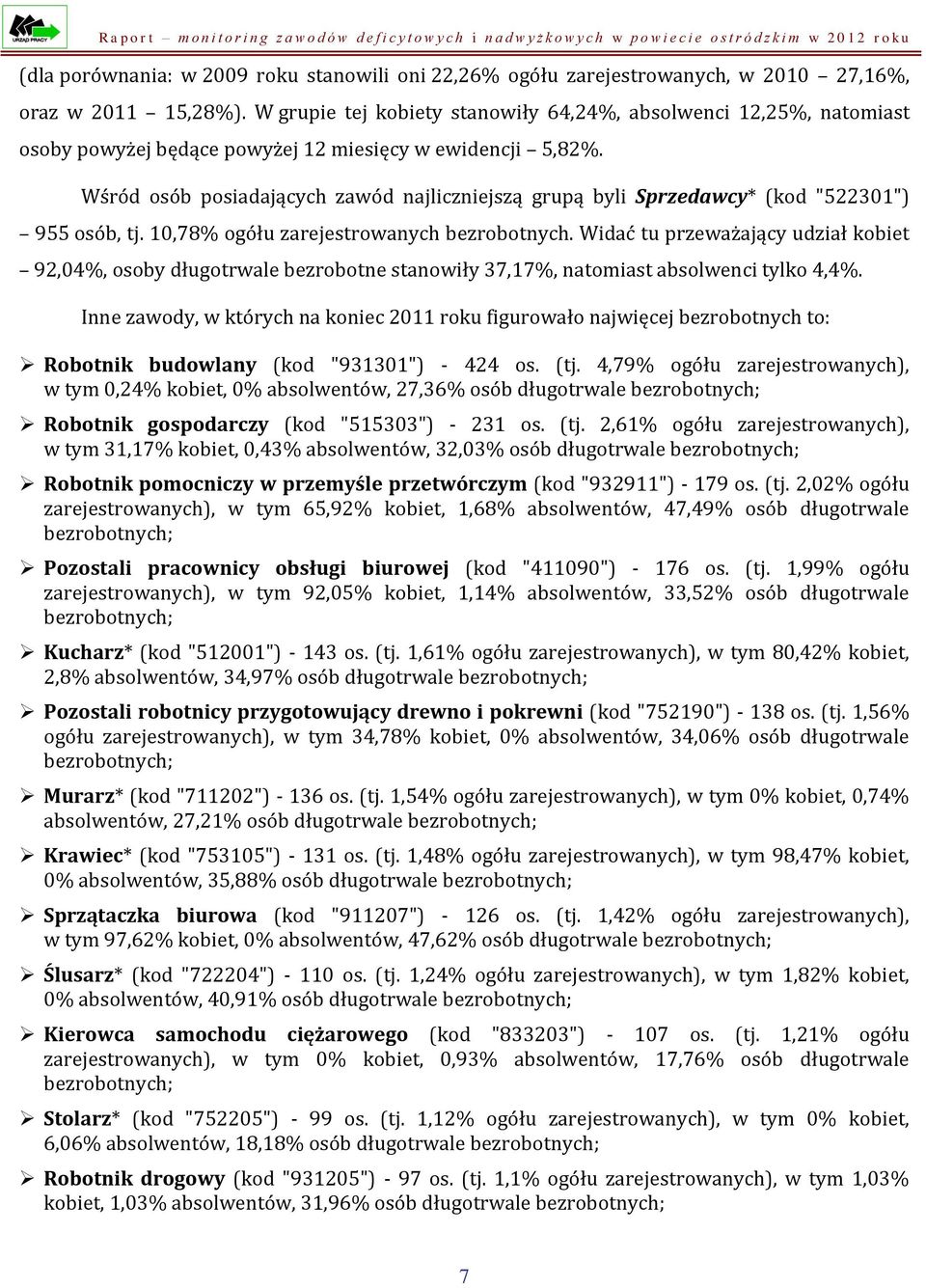 Wśród osób posiadających zawód najliczniejszą grupą byli Sprzedawcy* (kod "522301") 955 osób, tj. 10,78% ogółu zarejestrowanych bezrobotnych.