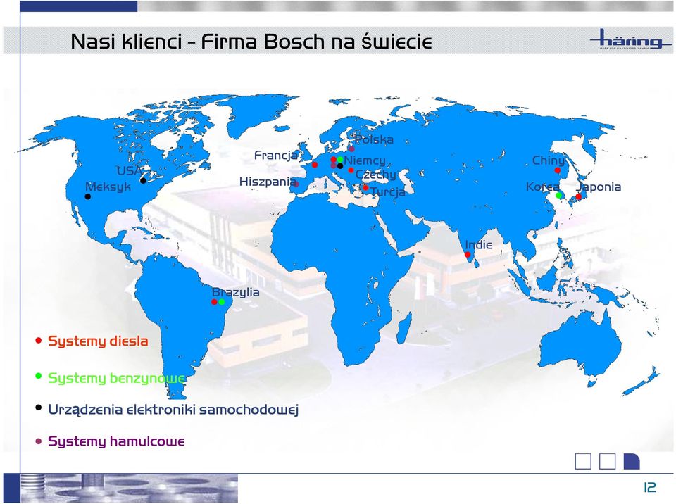 Korea Japonia Indie Brazylia Systemy diesla Systemy