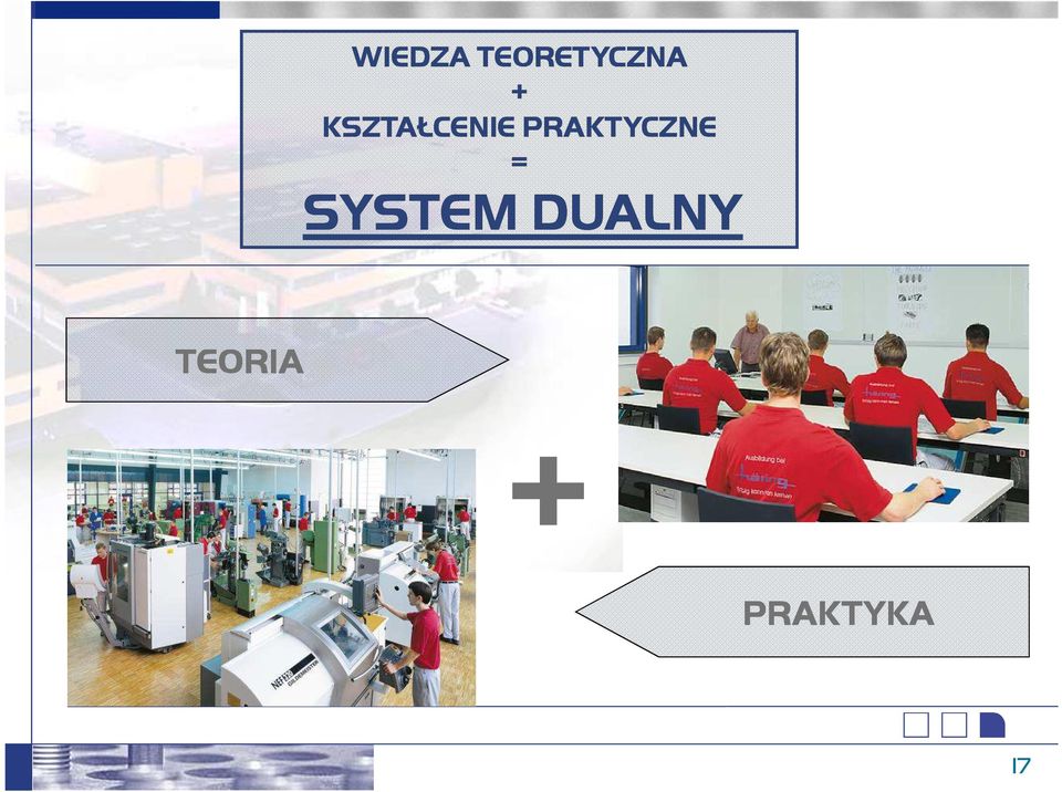 PRAKTYCZNE = SYSTEM