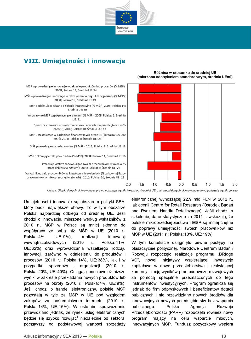 : Polska: 4%, UE: 9%), realizacji innowacji wewnątrzzakładowych (2010 r.: Polska: 11%, UE: 32%) oraz wprowadzania wszelkiego rodzaju innowacji, zarówno w odniesieniu do produktów i procesów (2010 r.