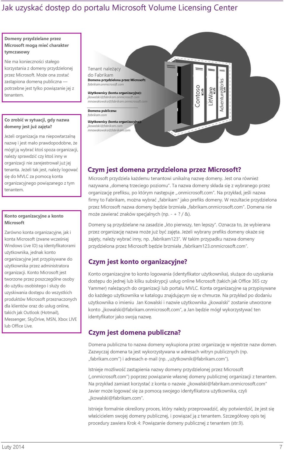 Jeżeli organizacja ma niepowtarzalną nazwę i jest mało prawdopodobne, że mógł ją wybrać ktoś spoza organizacji, należy sprawdzić czy ktoś inny w organizacji nie zarejestrował już jej tenanta.