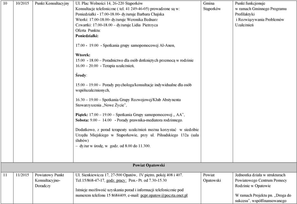 00 20.00 - Terapia uzależnień, Środy: 15.00 19.00 - Porady psychologa/konsultacje indywidualne dla osób współuzależnionych, 16.30 19.