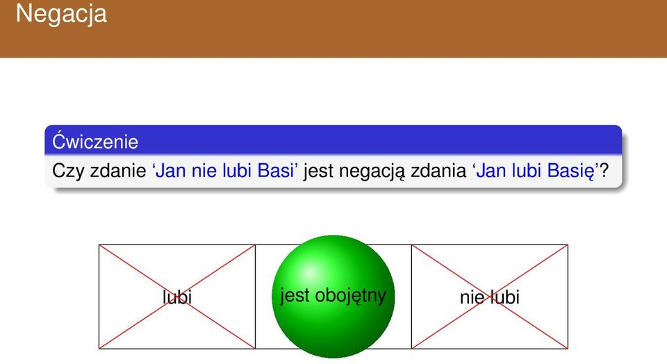 negacją zdania Jan lubi