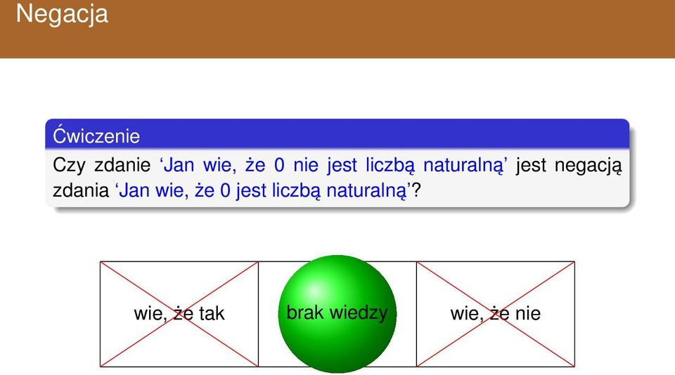 zdania Jan wie, że 0 jest liczbą