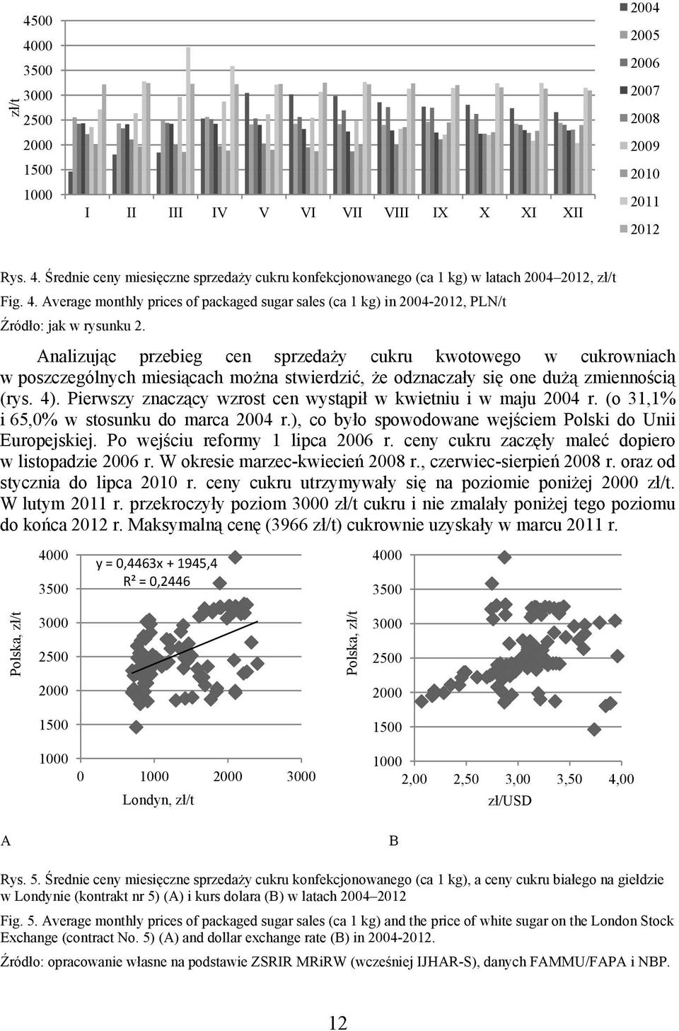 Analizując przebieg cen sprzedaży cukru kwotowego w cukrowniach w poszczególnych miesiącach można stwierdzić, że odznaczały się one dużą zmiennością (rys. 4).