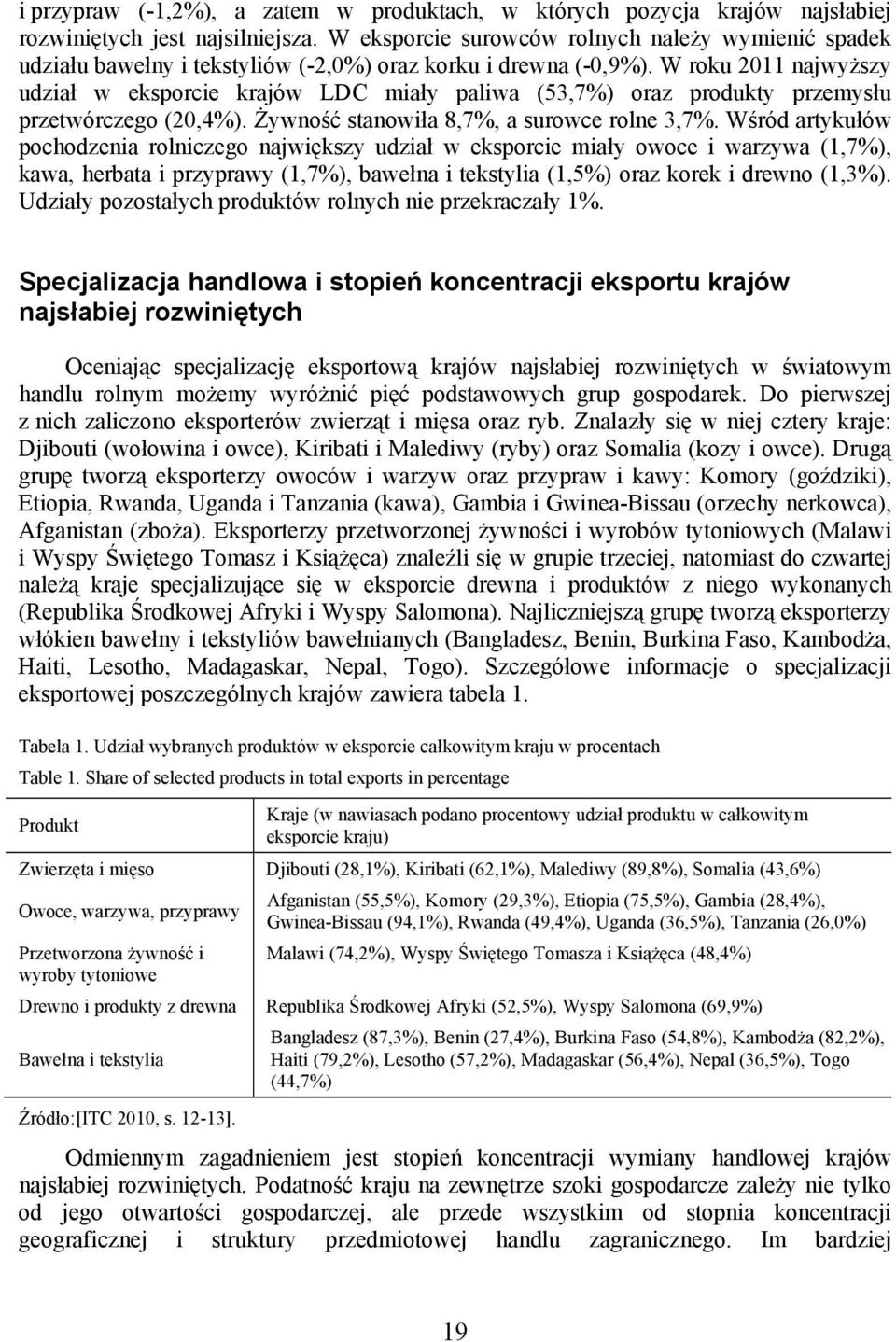 W roku 2011 najwyższy udział w eksporcie krajów LDC miały paliwa (53,7%) oraz produkty przemysłu przetwórczego (20,4%). Żywność stanowiła 8,7%, a surowce rolne 3,7%.