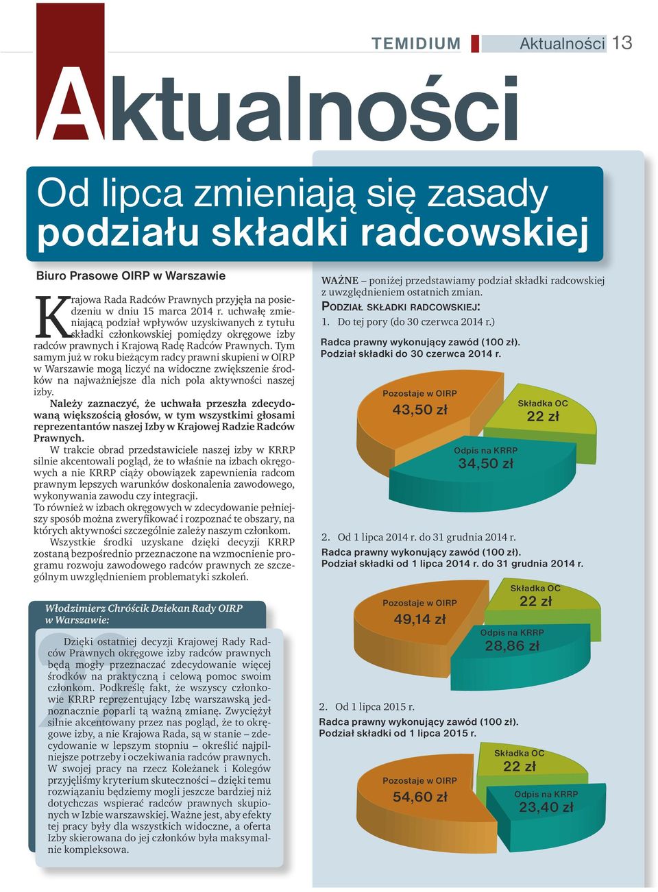 Tym samym już w roku bieżącym radcy prawni skupieni w OIRP w Warszawie mogą liczyć na widoczne zwiększenie środków na najważniejsze dla nich pola aktywności naszej izby.