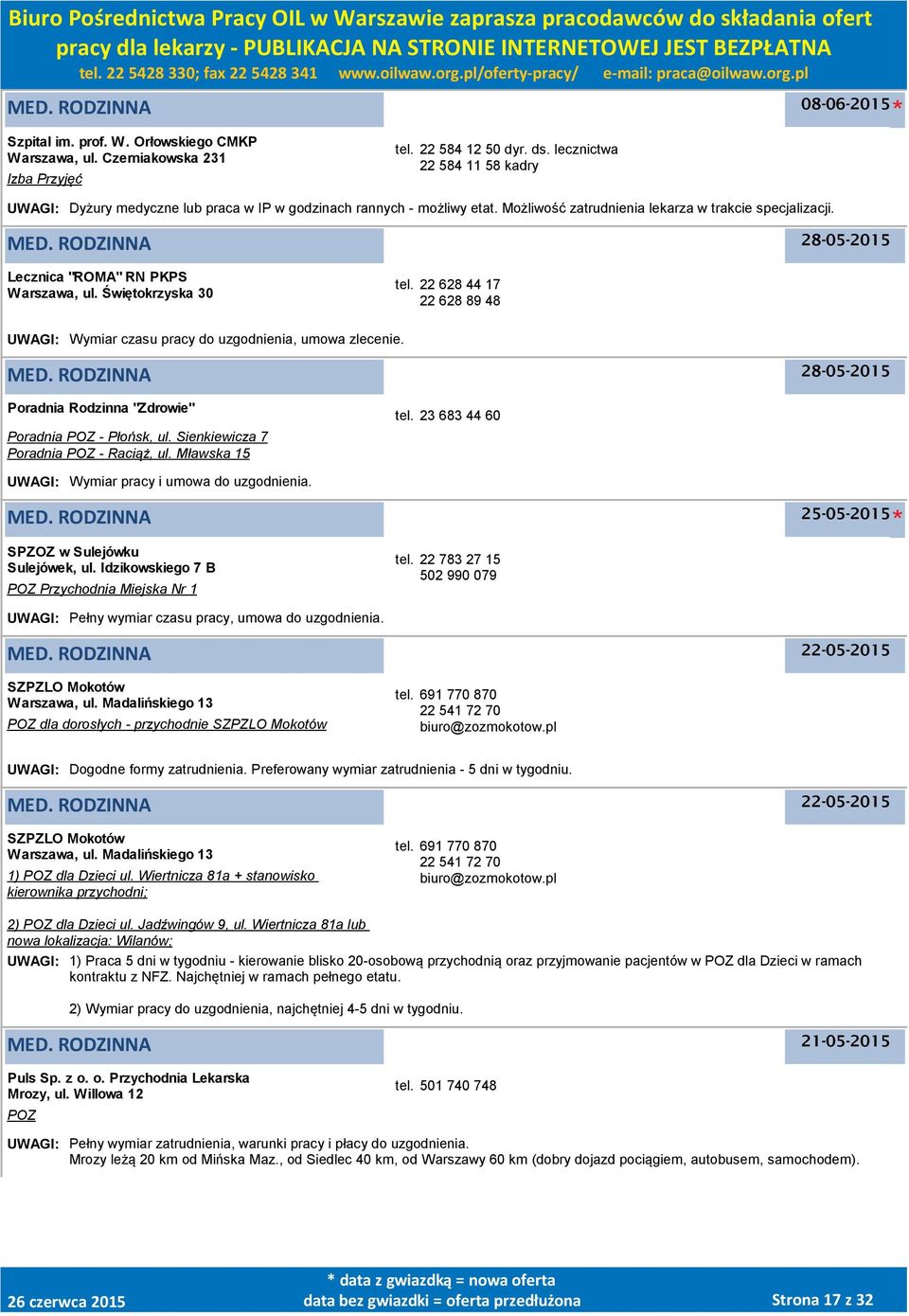 Świętokrzyska 30 tel. 22 628 44 17 22 628 89 48 UWAGI: Wymiar czasu pracy do uzgodnienia, umowa zlecenie. 28-05-2015 Poradnia Rodzinna "Zdrowie" Poradnia POZ - Płońsk, ul.