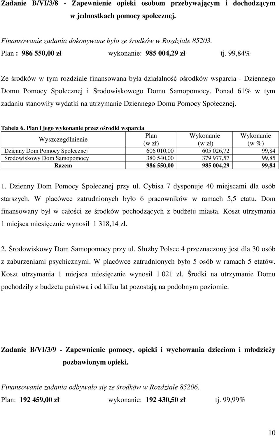 Ponad 61% w tym zadaniu stanowiły wydatki na utrzymanie Dziennego Domu Pomocy Społecznej. Tabela 6.