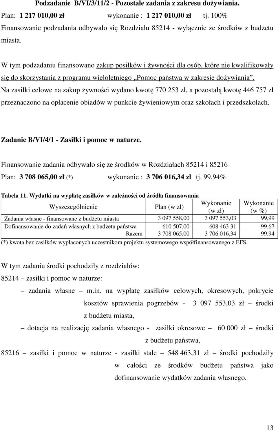 W tym podzadaniu finansowano zakup posiłków i żywności dla osób, które nie kwalifikowały się do skorzystania z programu wieloletniego Pomoc państwa w zakresie dożywiania.