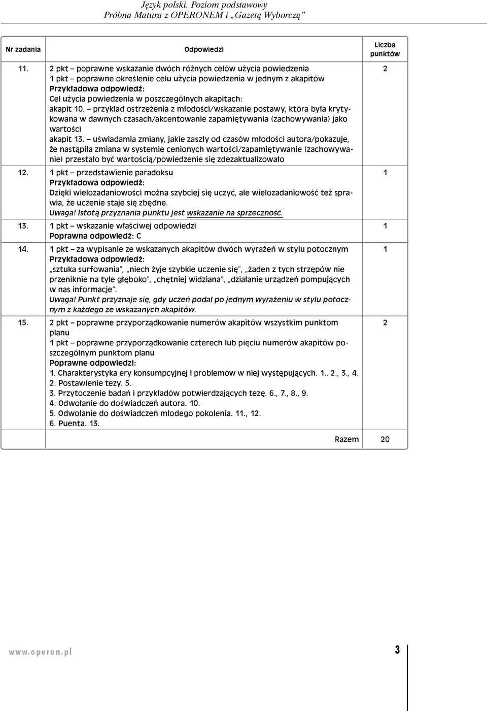 przykład ostrzeżenia z młodości/wskazanie postawy, która była krytykowana w dawnych czasach/akcentowanie zapamiętywania (zachowywania) jako wartości akapit 3.