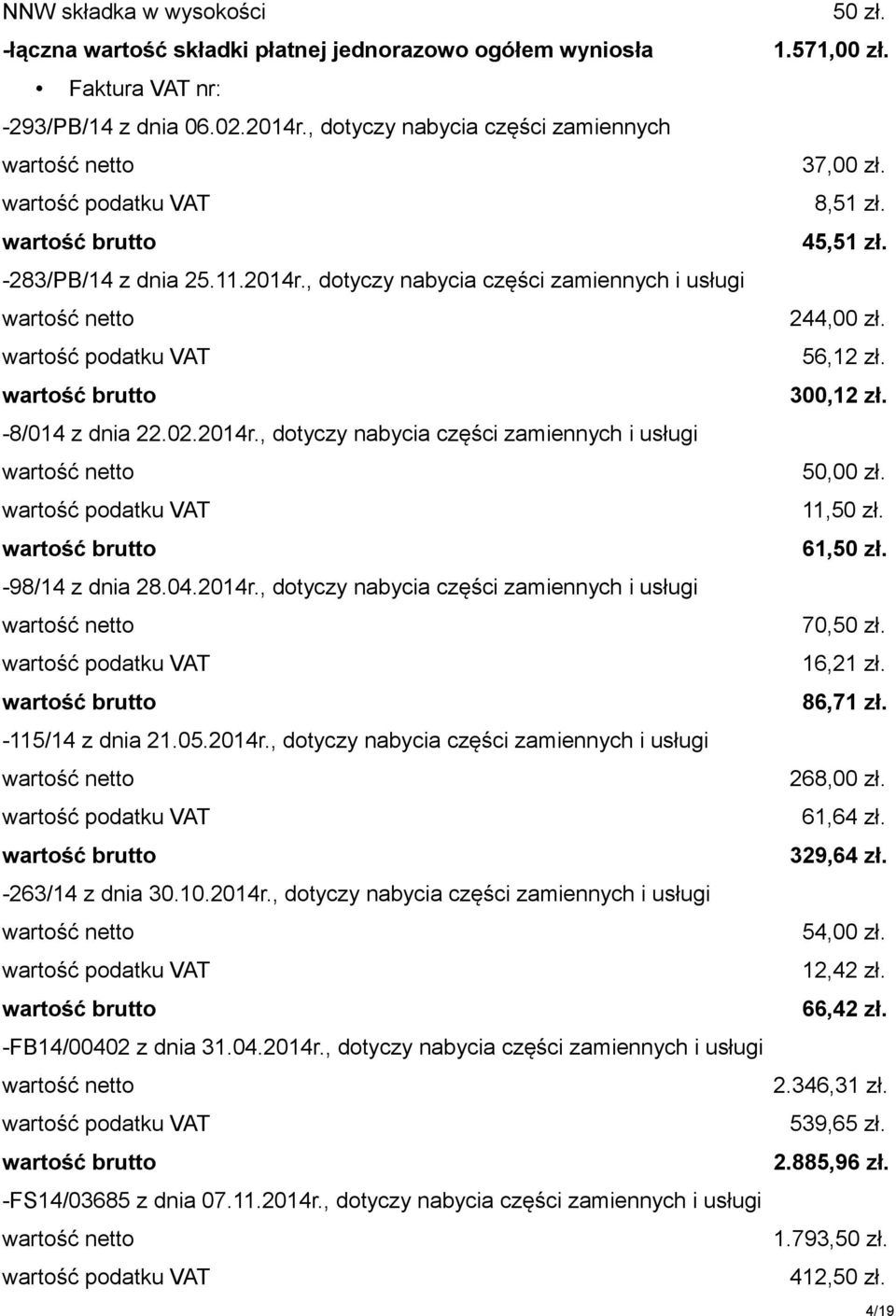 10.2014r., dotyczy nabycia części zamiennych i usługi -FB14/00402 z dnia 31.04.2014r., dotyczy nabycia części zamiennych i usługi -FS14/03685 z dnia 07.11.2014r., dotyczy nabycia części zamiennych i usługi 50 zł.