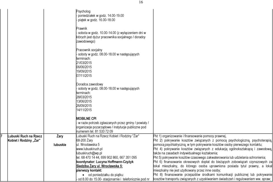 00 w następujących terminach: 21/03/2015 06/06/2015 19/09/2015 07/11/2015 Doradca zawodowy - soboty w godz. 08.00-18.