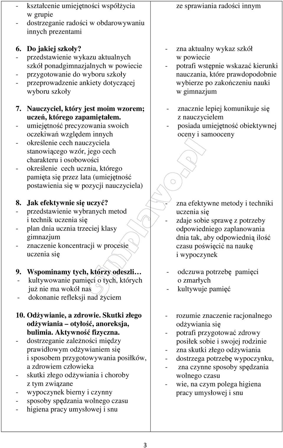 Nauczyciel, który jest moim wzorem; uczeń, którego zapamiętałem.