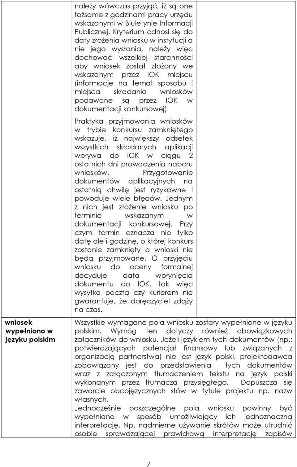 temat sposobu i miejsca składania wniosków podawane są przez IOK w dokumentacji konkursowej) Praktyka przyjmowania wniosków w trybie konkursu zamkniętego wskazuje, iŝ największy odsetek wszystkich