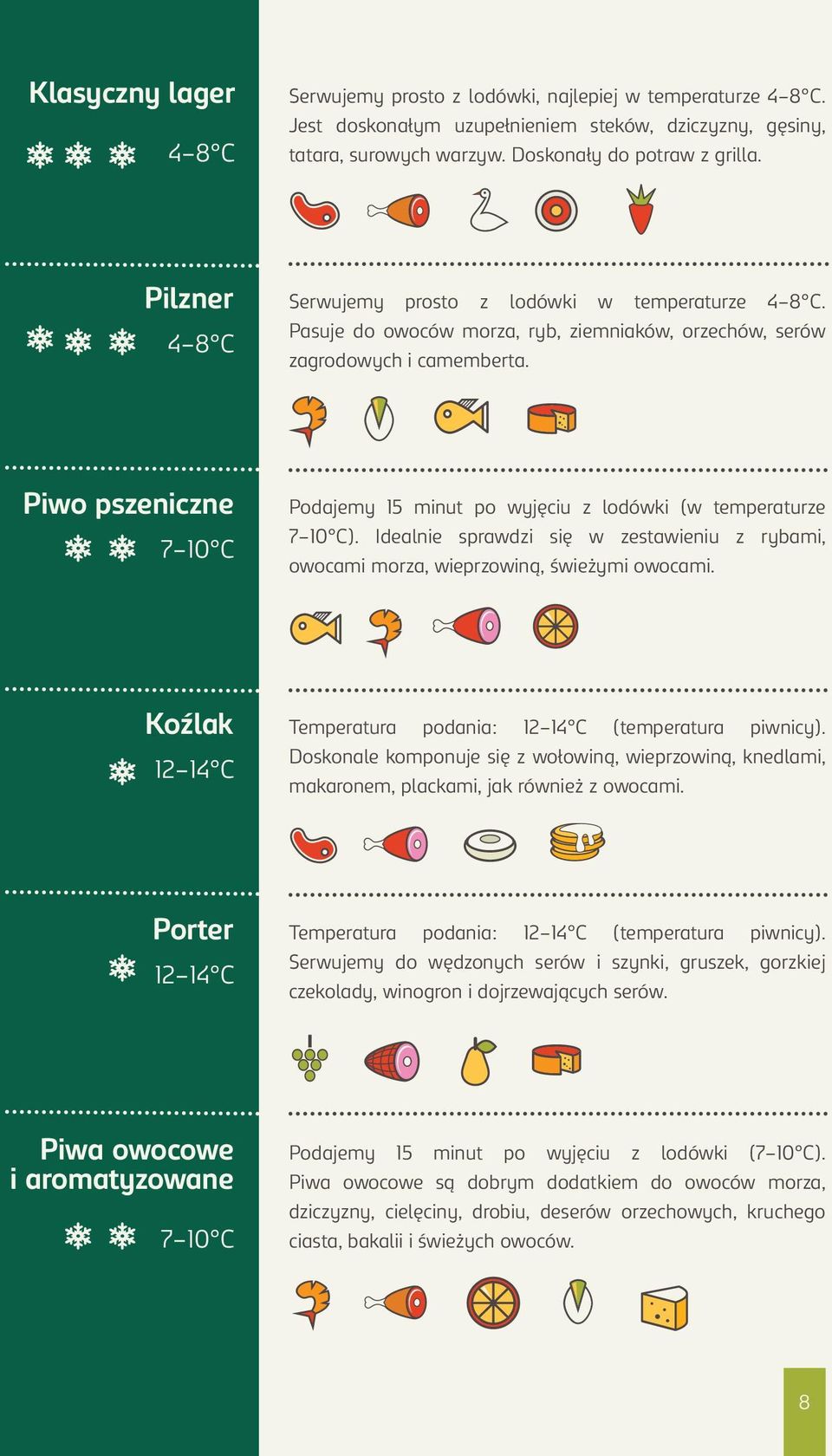 Piwo pszeniczne 7 10 C Podajemy 15 minut po wyjęciu z lodówki (w temperaturze 7 10 C). Idealnie sprawdzi się w zestawieniu z rybami, owocami morza, wieprzowiną, świeżymi owocami.