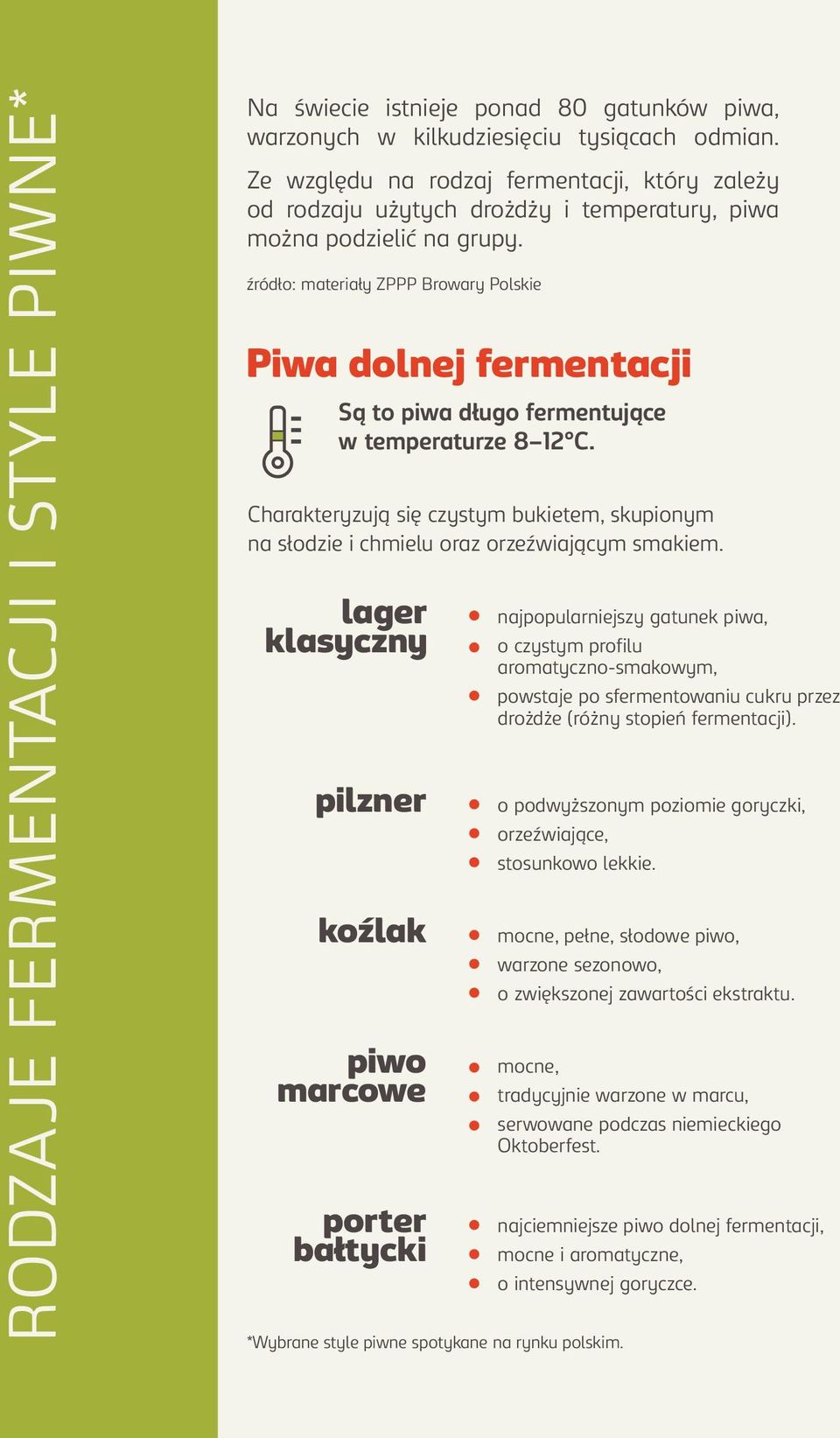 źródło: materiały ZPPP Browary Polskie Piwa dolnej fermentacji Są to piwa długo fermentujące w temperaturze 8 12 C.