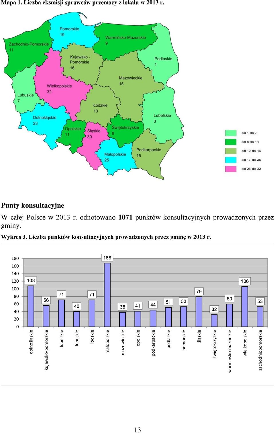 Punty konsultacyjne W całej Polsce w 2013 r. odnotowano 1071 punktów konsultacyjnych prowadzonych przez gminy. Wykres 3.