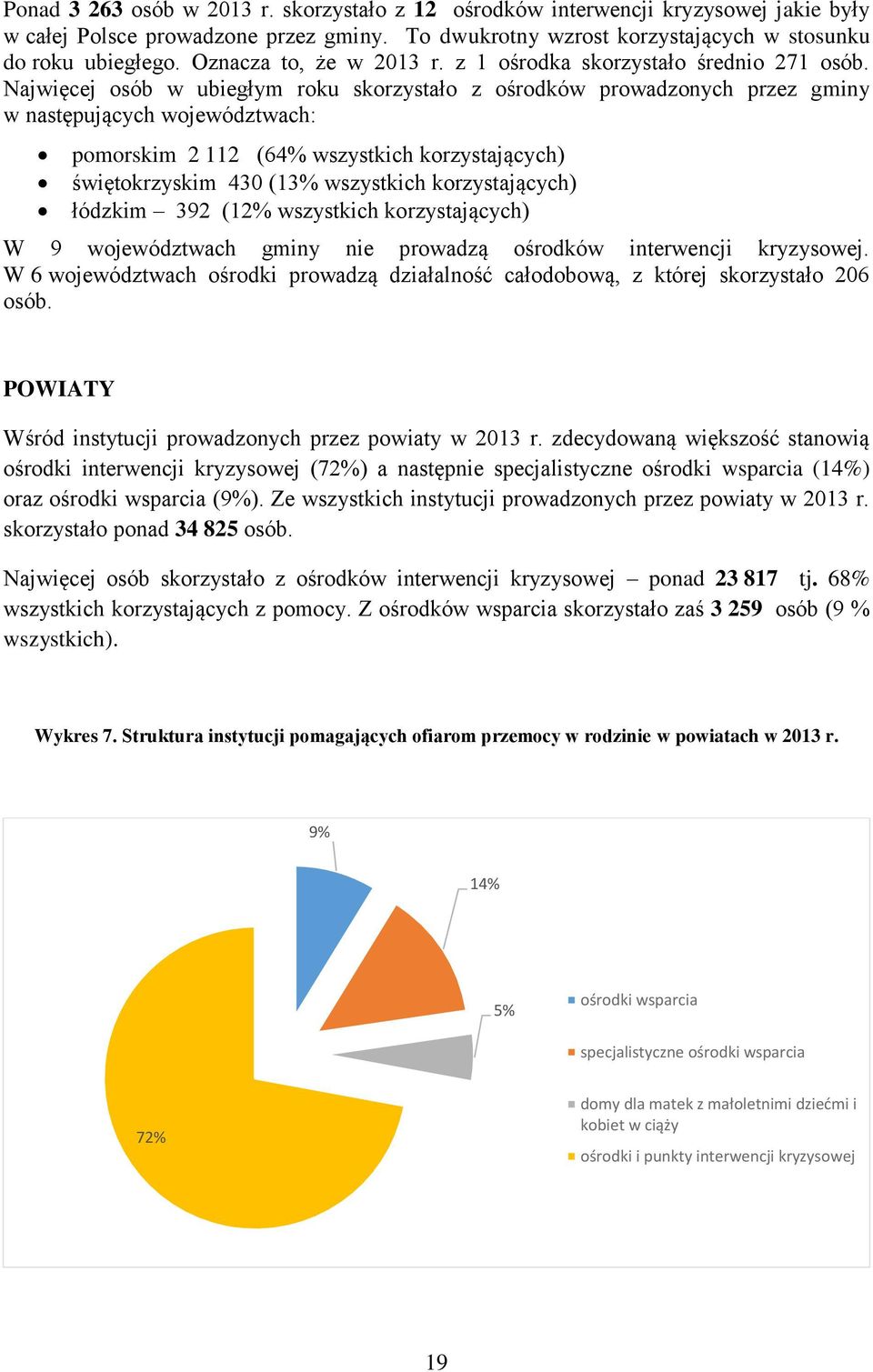 Najwięcej osób w ubiegłym roku skorzystało z ośrodków prowadzonych przez gminy w następujących województwach: pomorskim 2 112 (64% wszystkich korzystających) świętokrzyskim 430 (13% wszystkich