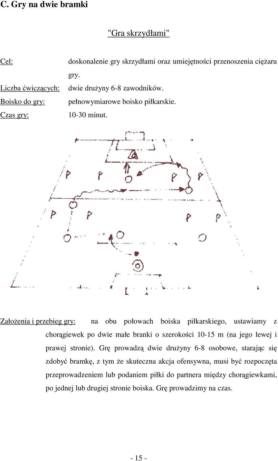 Założenia i przebieg gry: na obu połowach boiska piłkarskiego, ustawiamy z chorągiewek po dwie małe branki o szerokości 10-15 m (na jego lewej i prawej stronie).