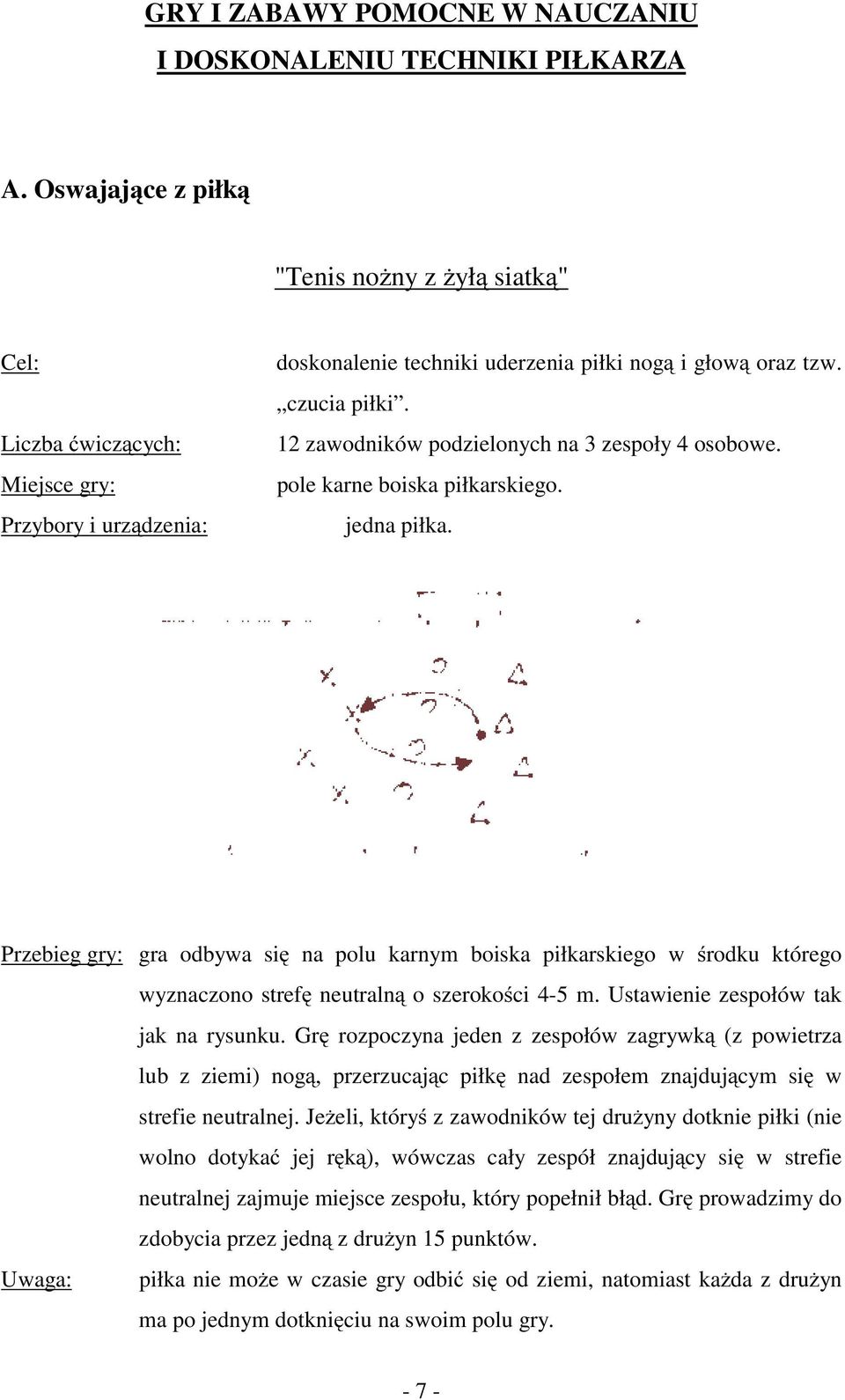 12 zawodników podzielonych na 3 zespoły 4 osobowe. pole karne boiska piłkarskiego. jedna piłka.