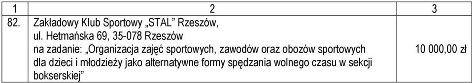 sportowych, zawodów oraz obozów sportowych dla dzieci i