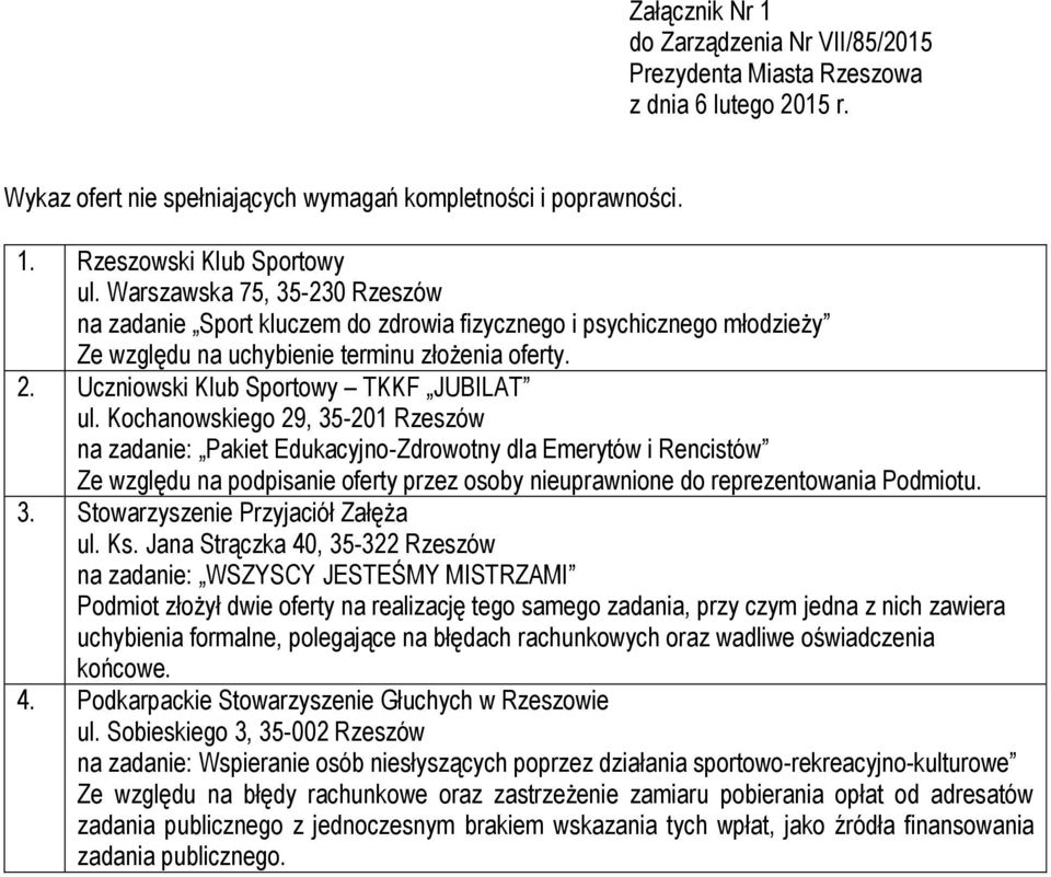 Kochanowskiego 29, 35-201 Rzeszów na zadanie: Pakiet Edukacyjno-Zdrowotny dla Emerytów i Rencistów Ze względu na podpisanie oferty przez osoby nieuprawnione do reprezentowania Podmiotu. 3. Stowarzyszenie Przyjaciół Załęża ul.