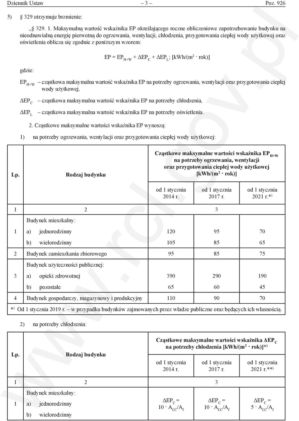 użytkowej oraz oświetlenia oblicza się zgodnie z poniższym wzorem: gdzie: EP EP H+W + + ; [kwh/(m 2 rok)] EP H+W cząstkowa maksymalna wartość wskaźnika EP na potrzeby ogrzewania, wentylacji oraz