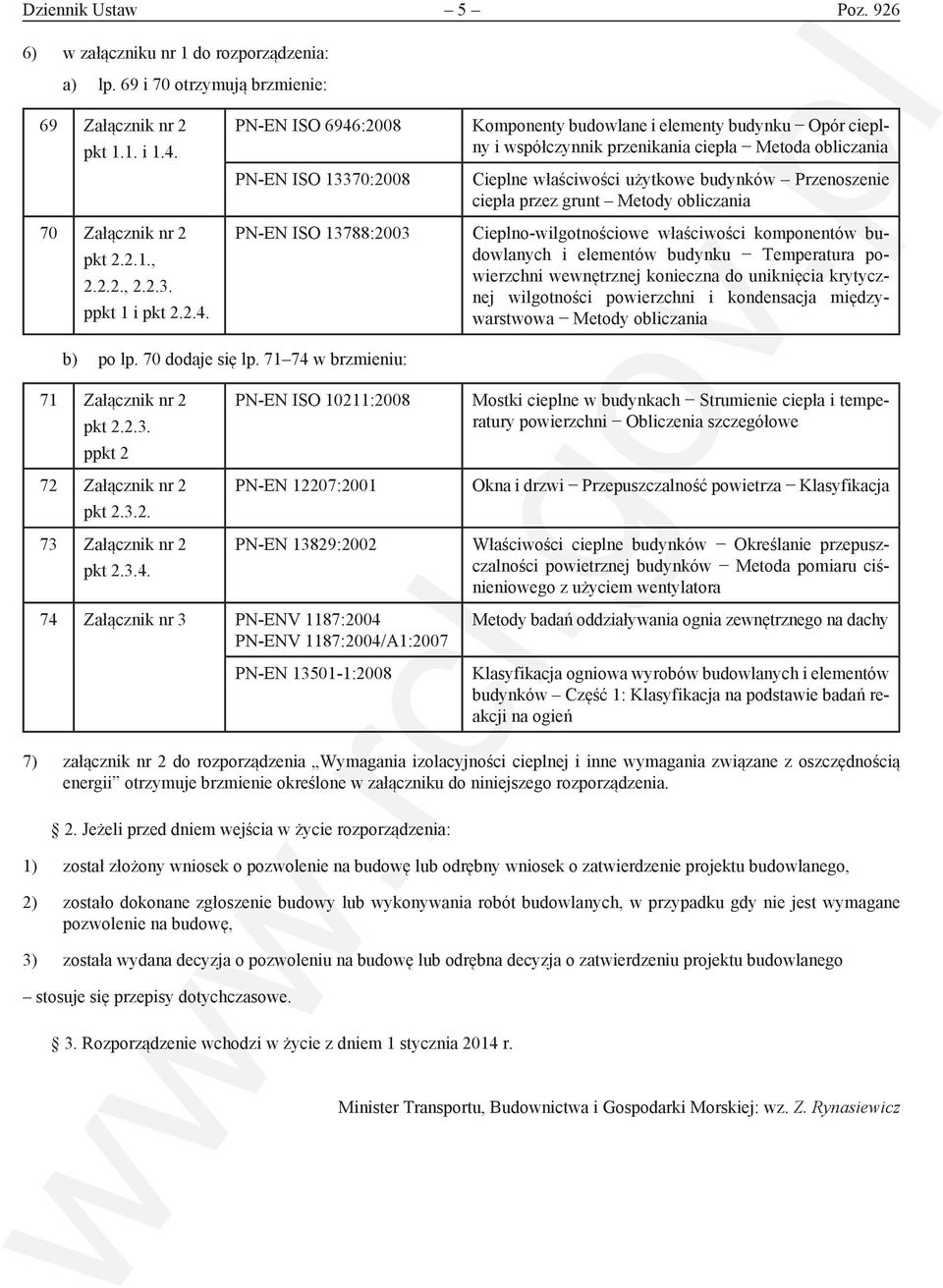 PN-EN ISO 6946:2008 PN-EN ISO 3370:2008 PN-EN ISO 3788:2003 Komponenty budowlane i elementy budynku Opór cieplny i współczynnik przenikania ciepła Metoda obliczania Cieplne właściwości użytkowe