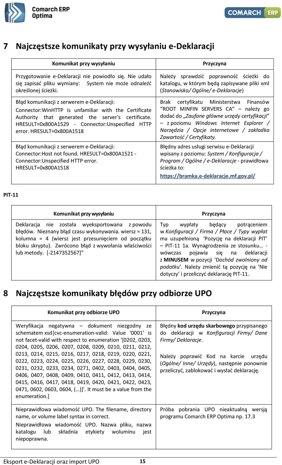 Błąd komunikacji z serwerem e-deklaracji: Connector:WinHTTP is unfamiliar with the Certificate Authority that generated the server's certificate. HRESULT=0x800A1529 - Connector:Unspecified HTTP error.