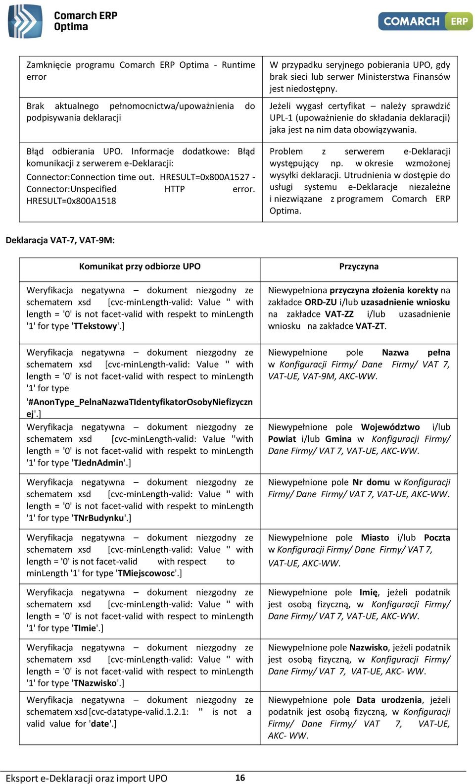 HRESULT=0x800A1518 W przypadku seryjnego pobierania UPO, gdy brak sieci lub serwer Ministerstwa Finansów jest niedostępny.