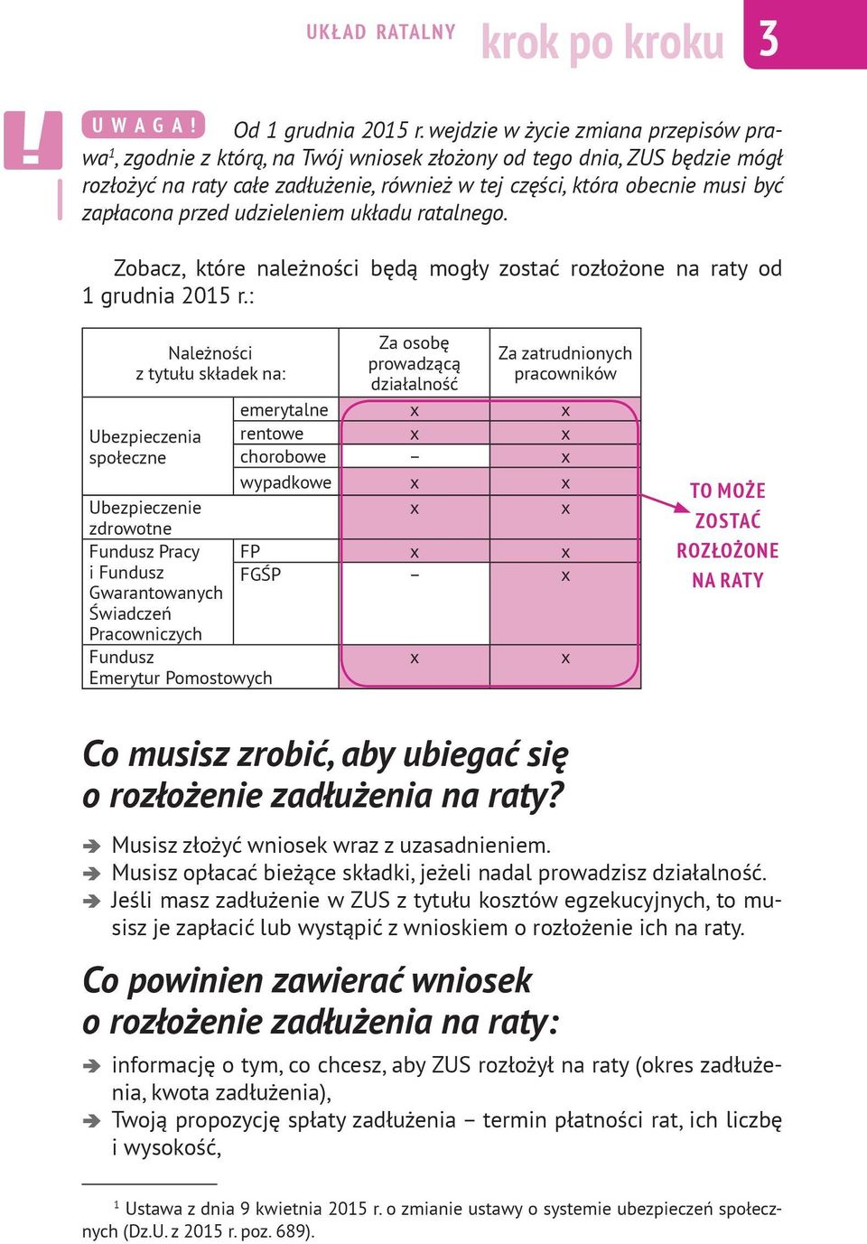 zapłacona przed udzieleniem układu ratalnego. Zobacz, które należności będą mogły zostać rozłożone na raty od 1 grudnia 2015 r.