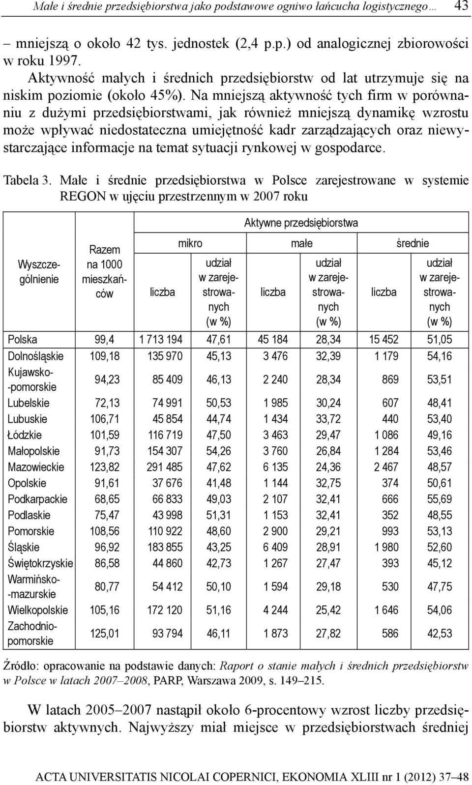 Na mniejszą aktywność tych firm w porównaniu z dużymi przedsiębiorstwami, jak również mniejszą dynamikę wzrostu może wpływać niedostateczna umiejętność kadr zarządzających oraz niewystarczające