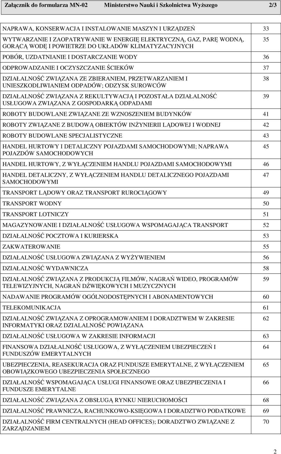 UNIESZKODLIWIANIEM ODPADÓW; ODZYSK SUROWCÓW DZIAŁALNOŚĆ ZWIĄZANA Z REKULTYWACJĄ I POZOSTAŁA DZIAŁALNOŚĆ USŁUGOWA ZWIĄZANA Z GOSPODARKĄ ODPADAMI ROBOTY BUDOWLANE ZWIĄZANE ZE WZNOSZENIEM BUDYNKÓW 41