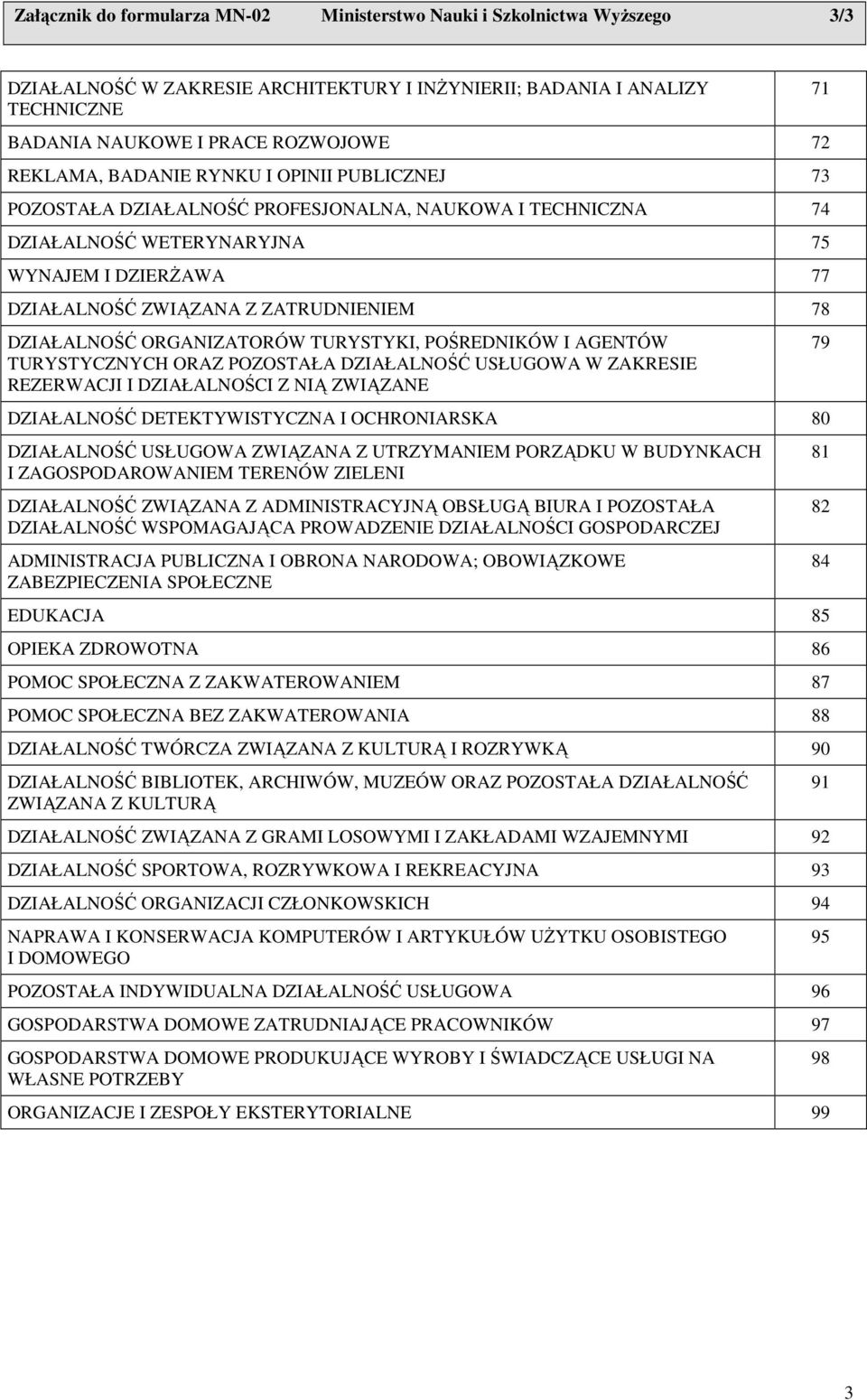 DZIAŁALNOŚĆ ORGANIZATORÓW TURYSTYKI, POŚREDNIKÓW I AGENTÓW TURYSTYCZNYCH ORAZ POZOSTAŁA DZIAŁALNOŚĆ USŁUGOWA W ZAKRESIE REZERWACJI I DZIAŁALNOŚCI Z NIĄ ZWIĄZANE DZIAŁALNOŚĆ DETEKTYWISTYCZNA I