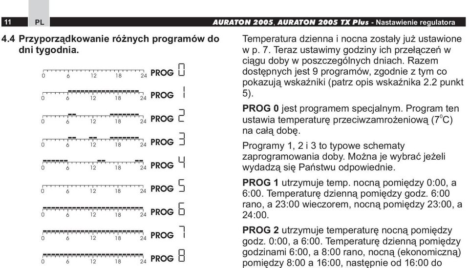 jest programem specjalnym. Program ten ustawia temperaturę przeciwzamrożeniową (7 C) na całą dobę. Programy 1, 2 i 3 to typowe schematy zaprogramowania doby.