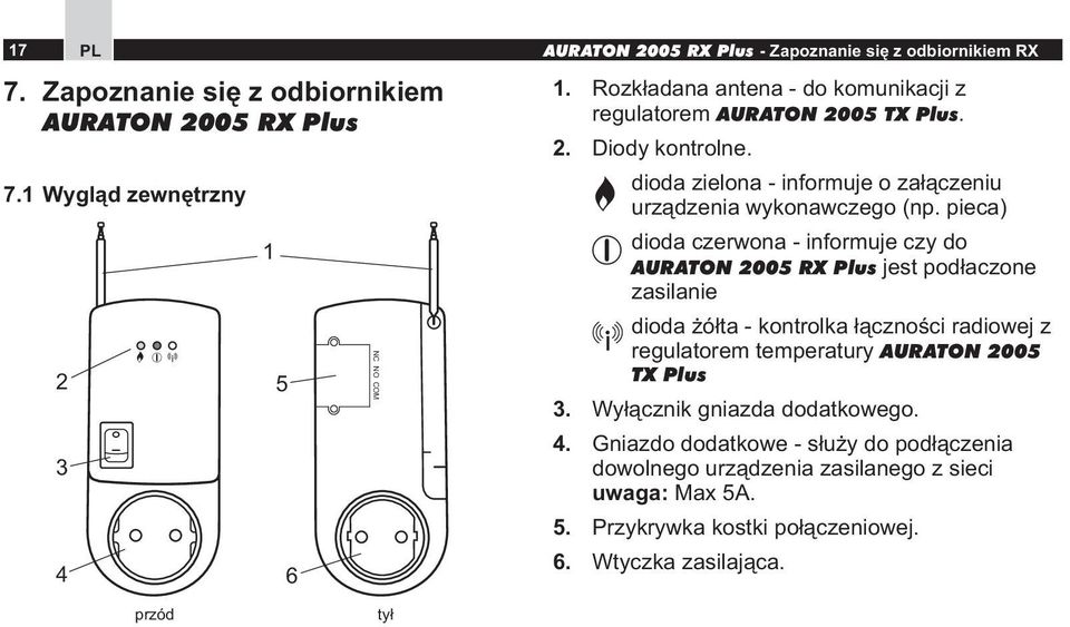 pieca) dioda czerwona - informuje czy do AURATON 25 RX Plus jest podłaczone zasilanie dioda żółta - kontrolka łączności radiowej z regulatorem temperatury AURATON 25 TX