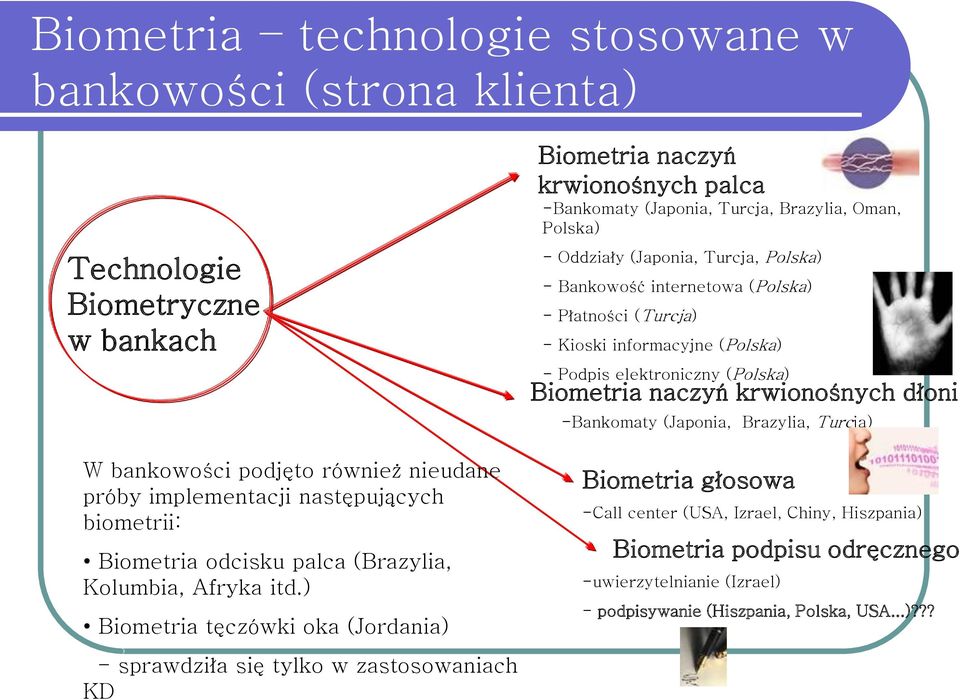 ) Biometria tęczówki oka (Jordania) Biometria naczyń krwionośnych palca -Bankomaty (Japonia, Turcja, Brazylia, Oman, Polska) - Oddziały (Japonia, Turcja, Polska) - Bankowość internetowa (Polska) -