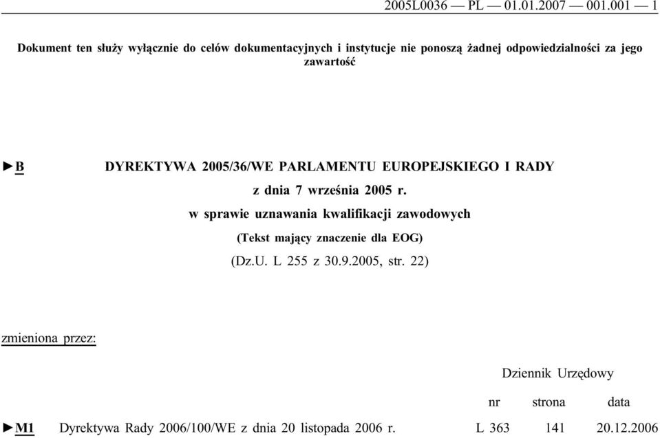 zawartość B DYREKTYWA 2005/36/WE PARLAMENTU EUROPEJSKIEGO I RADY z dnia 7 września 2005 r.