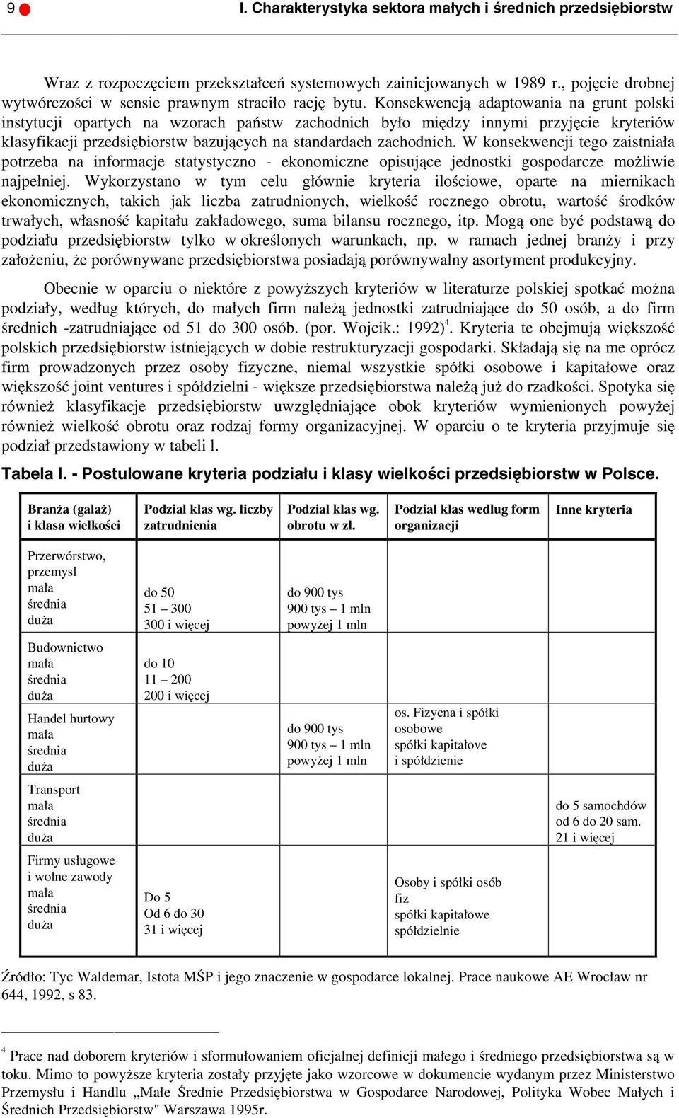 Konsekwencją adaptowania na grunt polski instytucji opartych na wzorach państw zachodnich było między innymi przyjęcie kryteriów klasyfikacji przedsiębiorstw bazujących na standardach zachodnich.