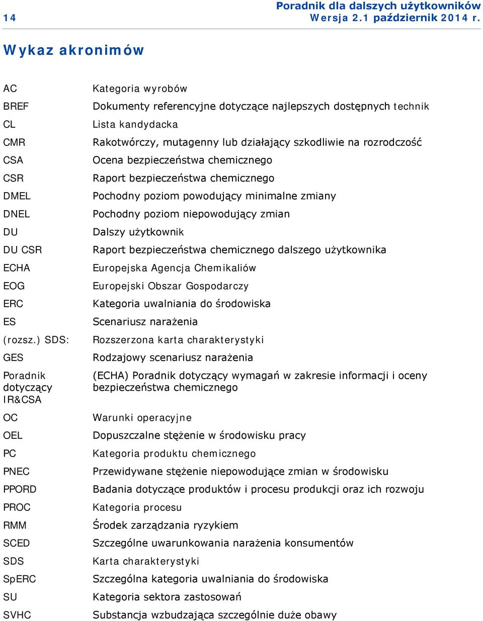 Rakotwórczy, mutagenny lub działający szkodliwie na rozrodczość Ocena bezpieczeństwa chemicznego Raport bezpieczeństwa chemicznego Pochodny poziom powodujący minimalne zmiany Pochodny poziom